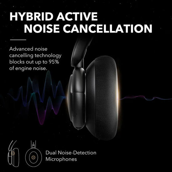 Active Noise Cancelling Headphones, Wireless Over-Ear Bluetooth