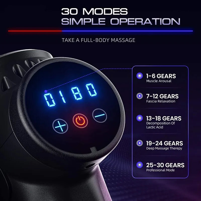 Rechargeable Massage Gun