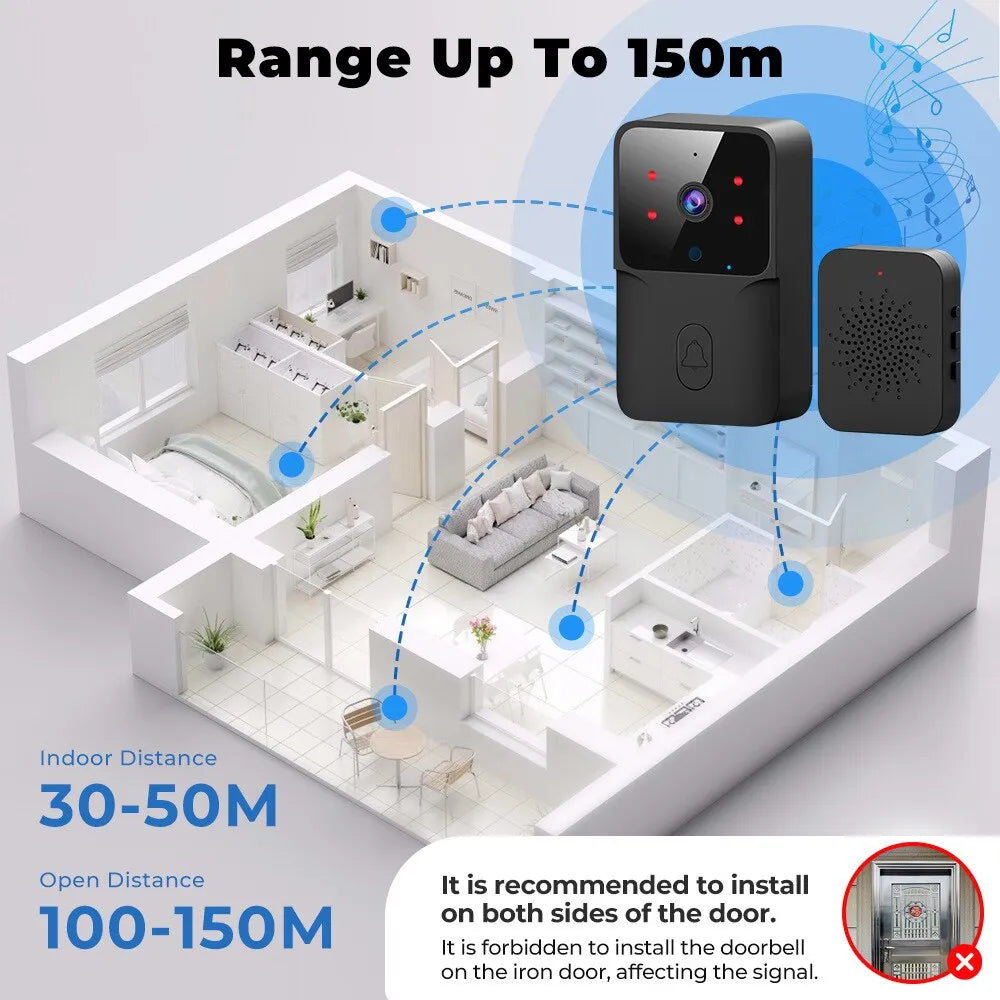 WiFi Wireless Home Doorbell