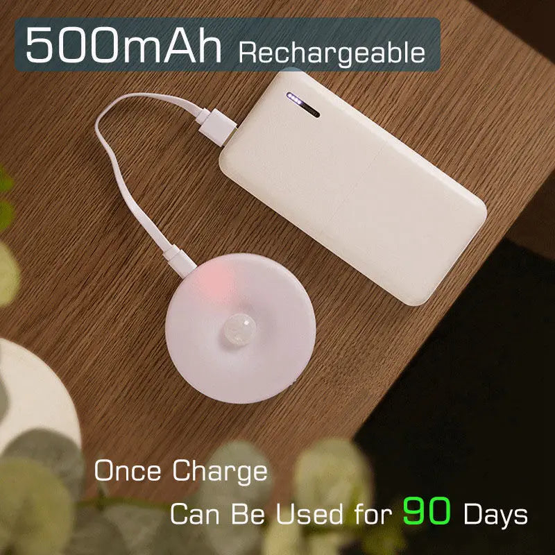Rechargeable Motion Sensor Night Light