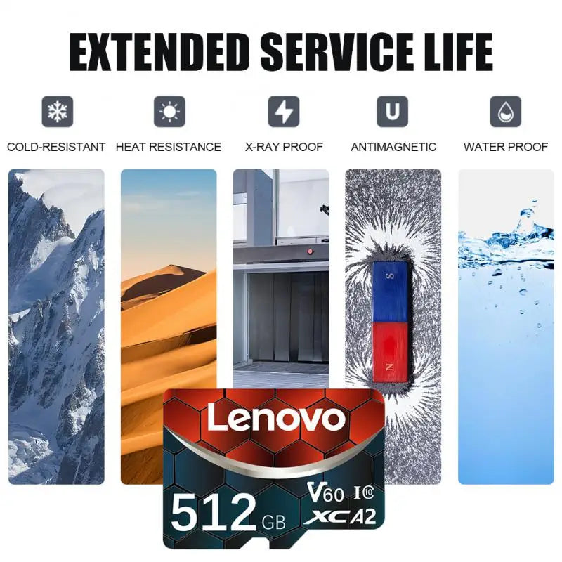 Lenovo Memory Card - 32GB - 2TB High Speed Micro TF SD Card