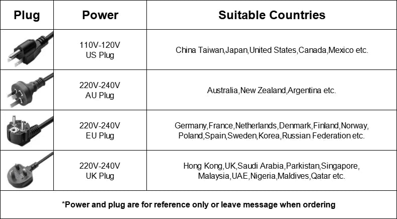 Household Kitchen Food Mixer