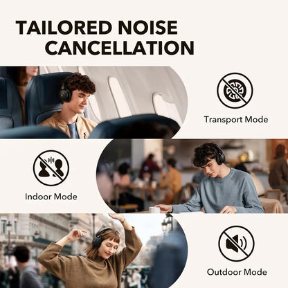 Active Noise Cancelling Headphones, Wireless Over-Ear Bluetooth