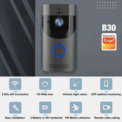 Smart Home Video Doorbell