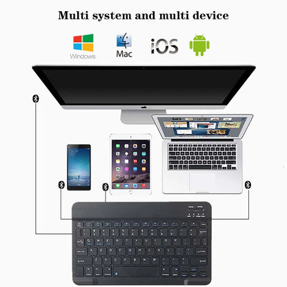 Apple IPad Air Ultra-Slim Smart Folio Cover Case + Bluetooth Keyboard