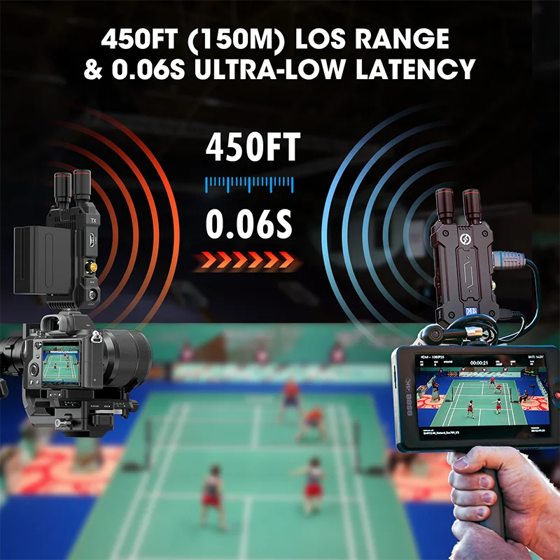 Wireless Video Transmission System