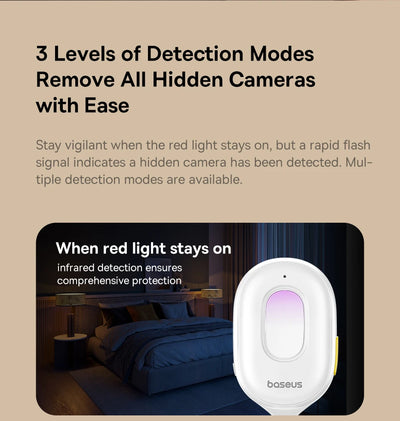 Intelligent Hidden Spy Camera Detector