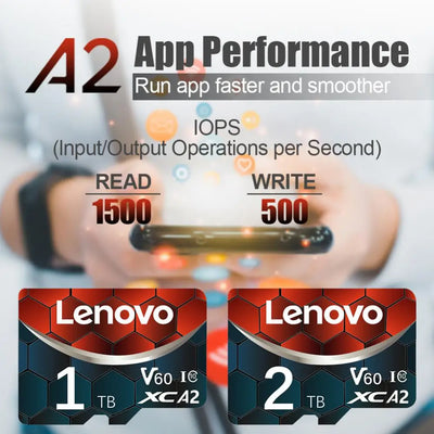 Lenovo Memory Card - 32GB - 2TB High Speed Micro TF SD Card