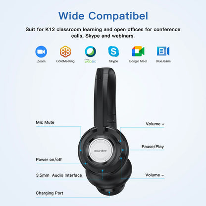 Wireless Headphones with Microphone