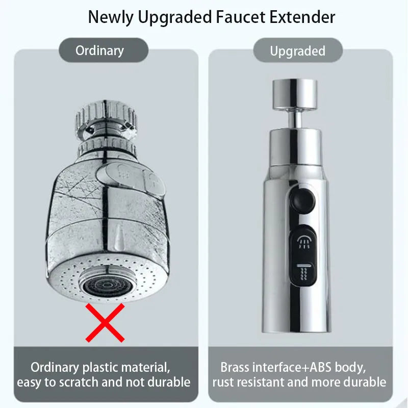 New Faucet Extender - 360° Universal Rotation Extension