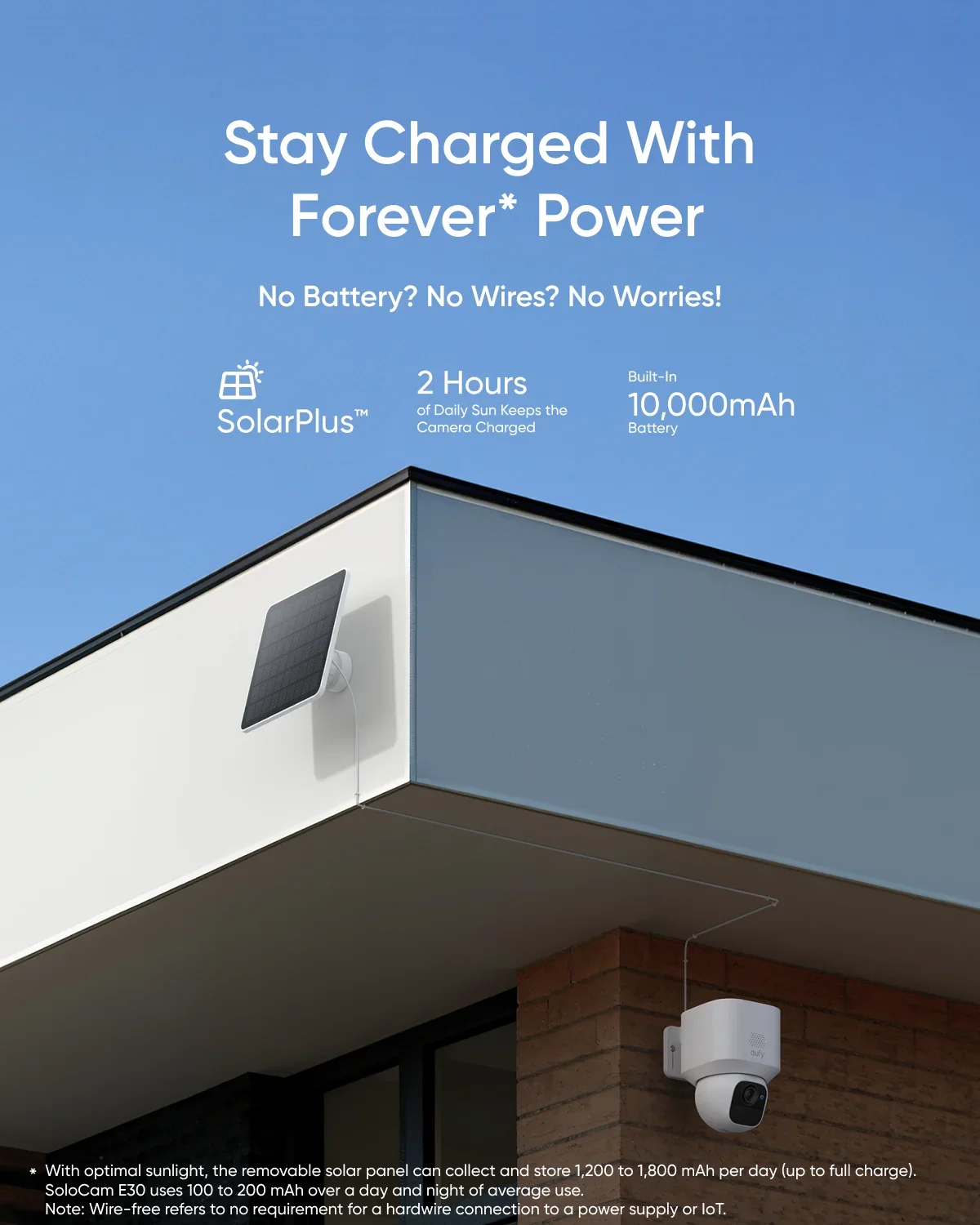 Outdoor Solar Powered 360° Surveillance Security Camera