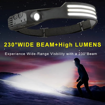 Induction LED Sensor Head Lamp