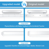 Smart Rechargeable Night Light White Smart Rechargeable Night Light operated by remote control