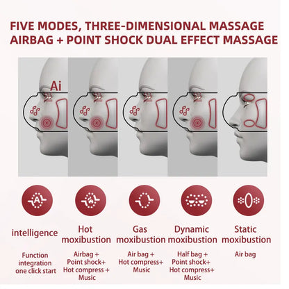 Electric Eye Massager