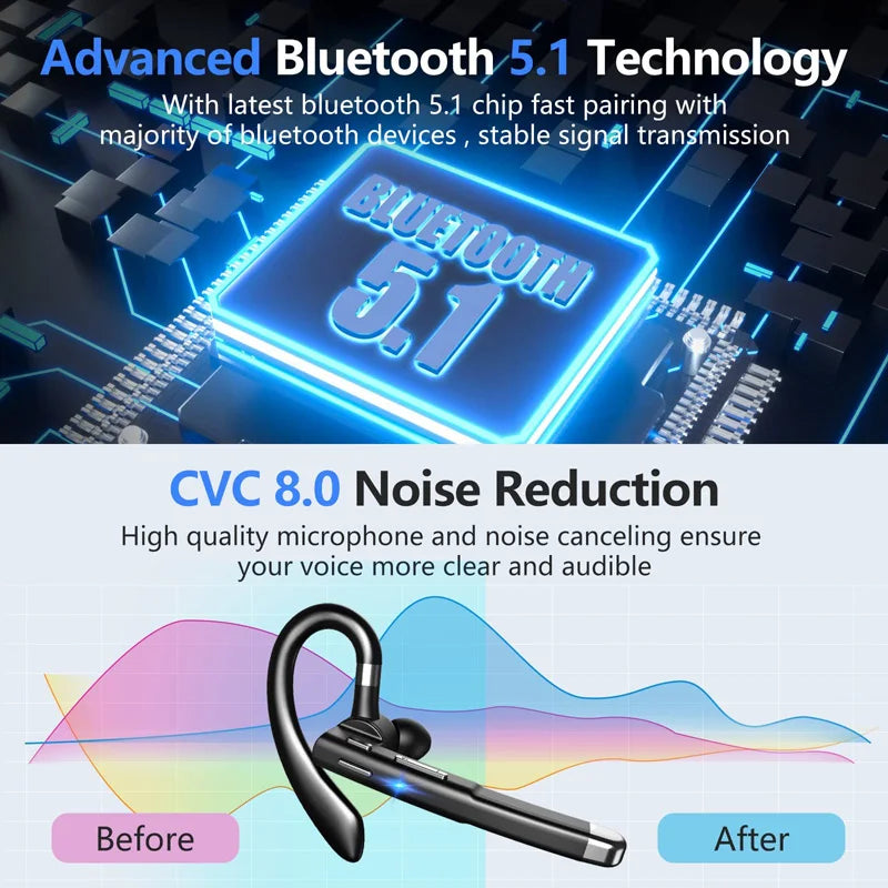 Bluetooth Wireless Headphones With Microphone