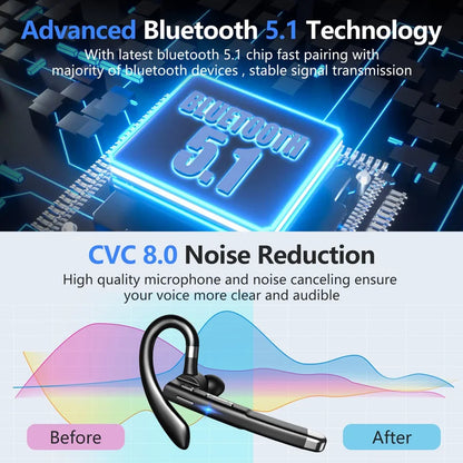 Bluetooth Wireless Headphones With Microphone