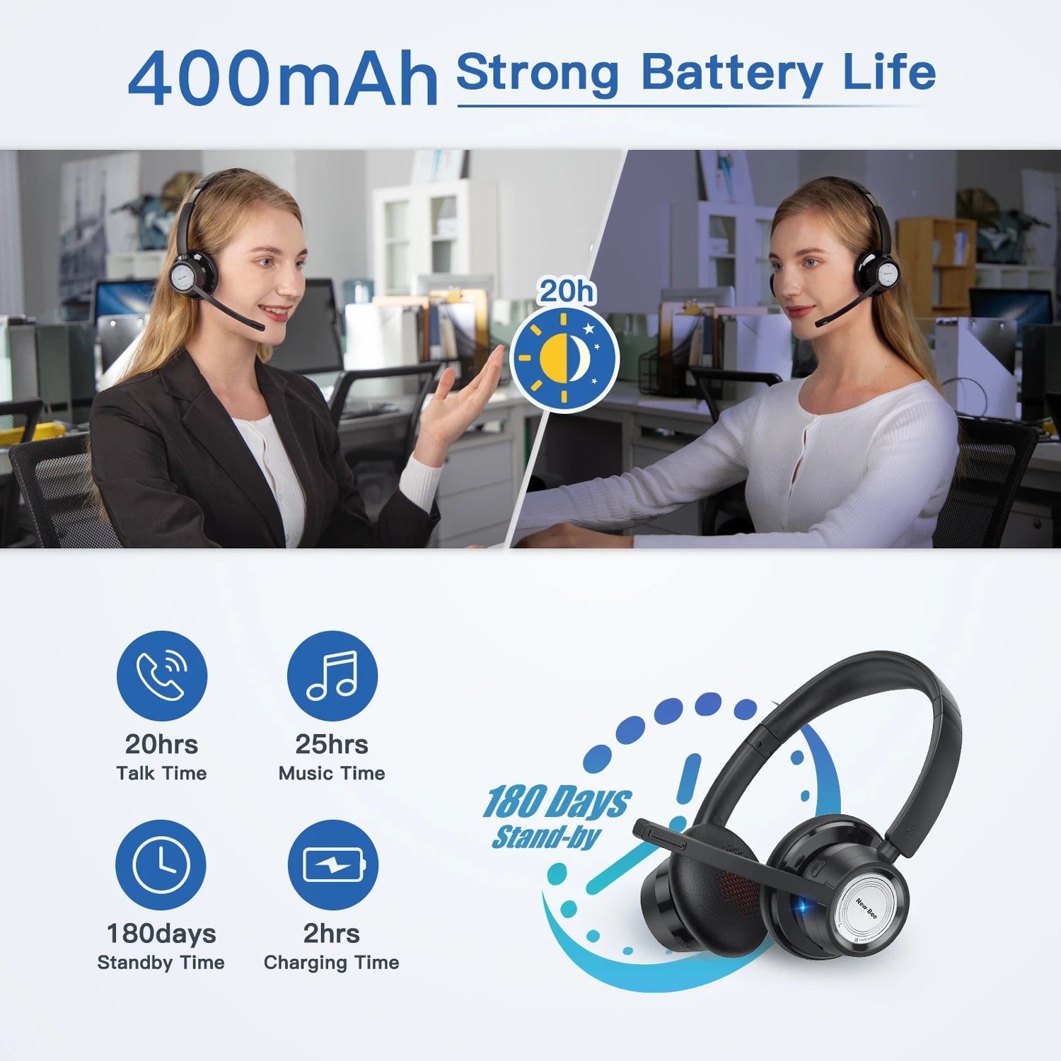 Wireless Headphones with Microphone