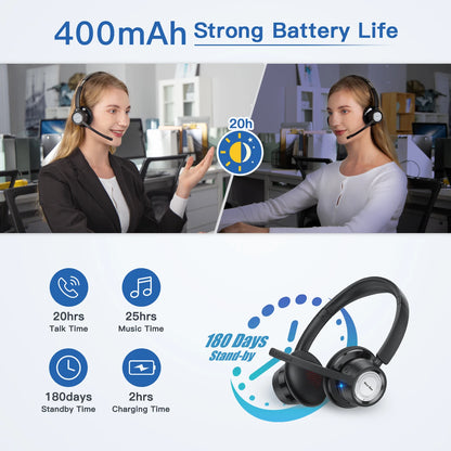 Wireless Headphones with Microphone