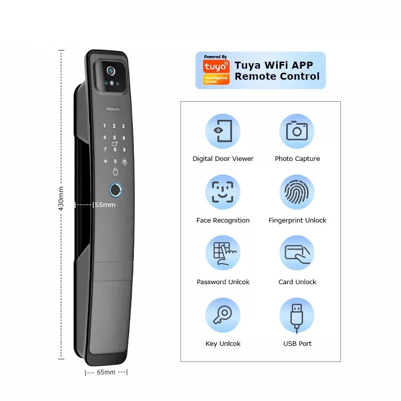 3D Face Recognition Fingerprint