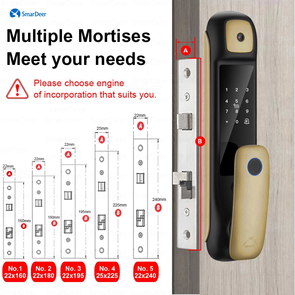 Automatic Fingerprint Lock with Camera