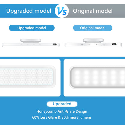 Smart Rechargeable Night Light White remote Smart Rechargeable Night Light with dimmable brightness