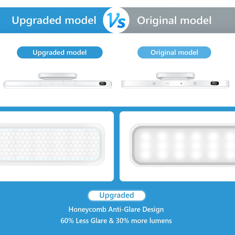 Smart Rechargeable Night Light White remote Smart Rechargeable Night Light with dimmable brightness