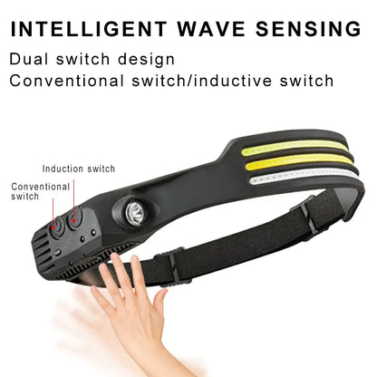 Induction LED Sensor Head Lamp