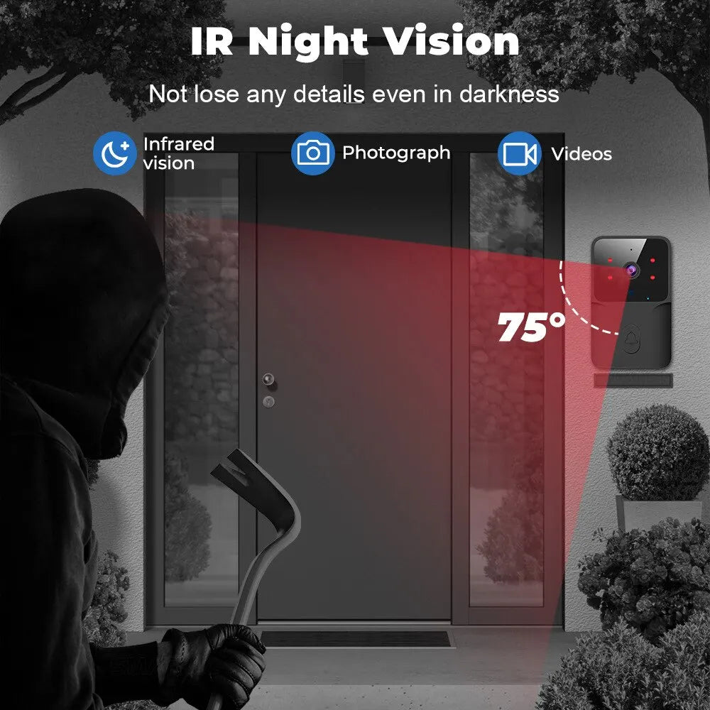 WiFi Wireless Home Doorbell