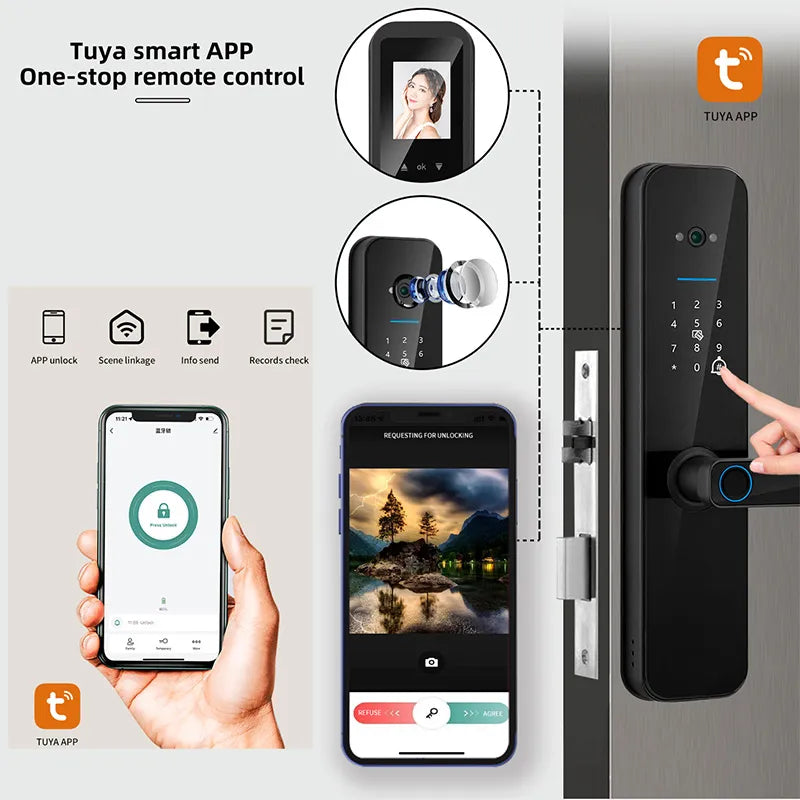 Electronic Smart Door Lock With Camera