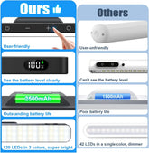 White table Smart Rechargeable Night Light with touch dimmable LED