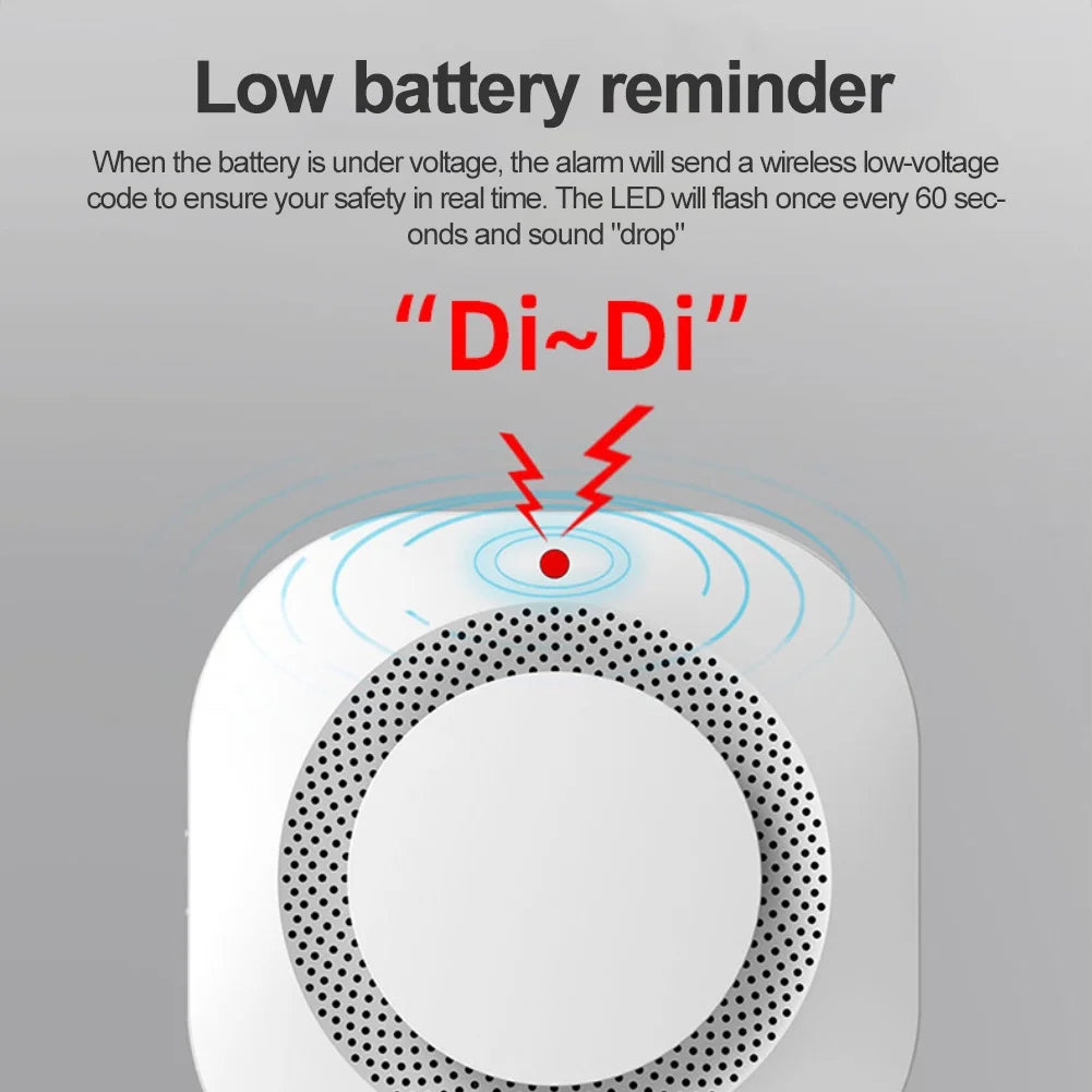 Smart Wifi /Zigbee Fire Alarm/Smoke Detector