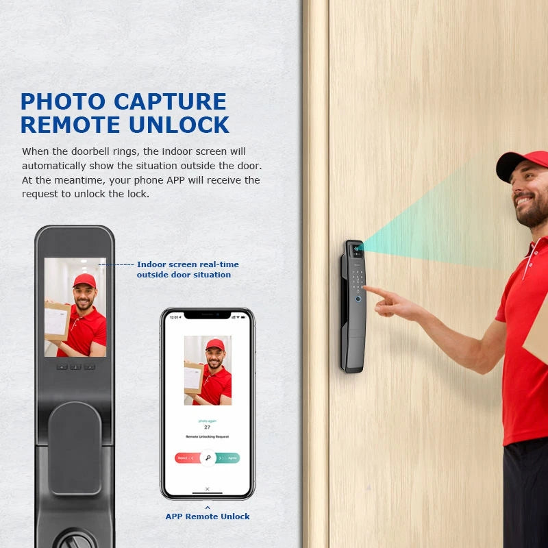 3D Face Recognition Fingerprint