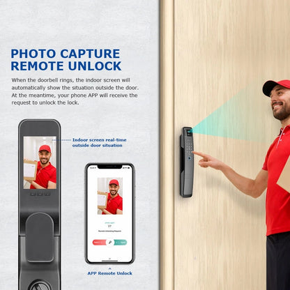 3D Face Recognition Fingerprint