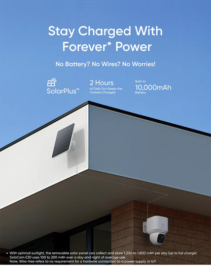 Outdoor Solar Powered 360° Surveillance Security Camera