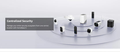 Home-Base 3 Edge Security Center Expandable Storage