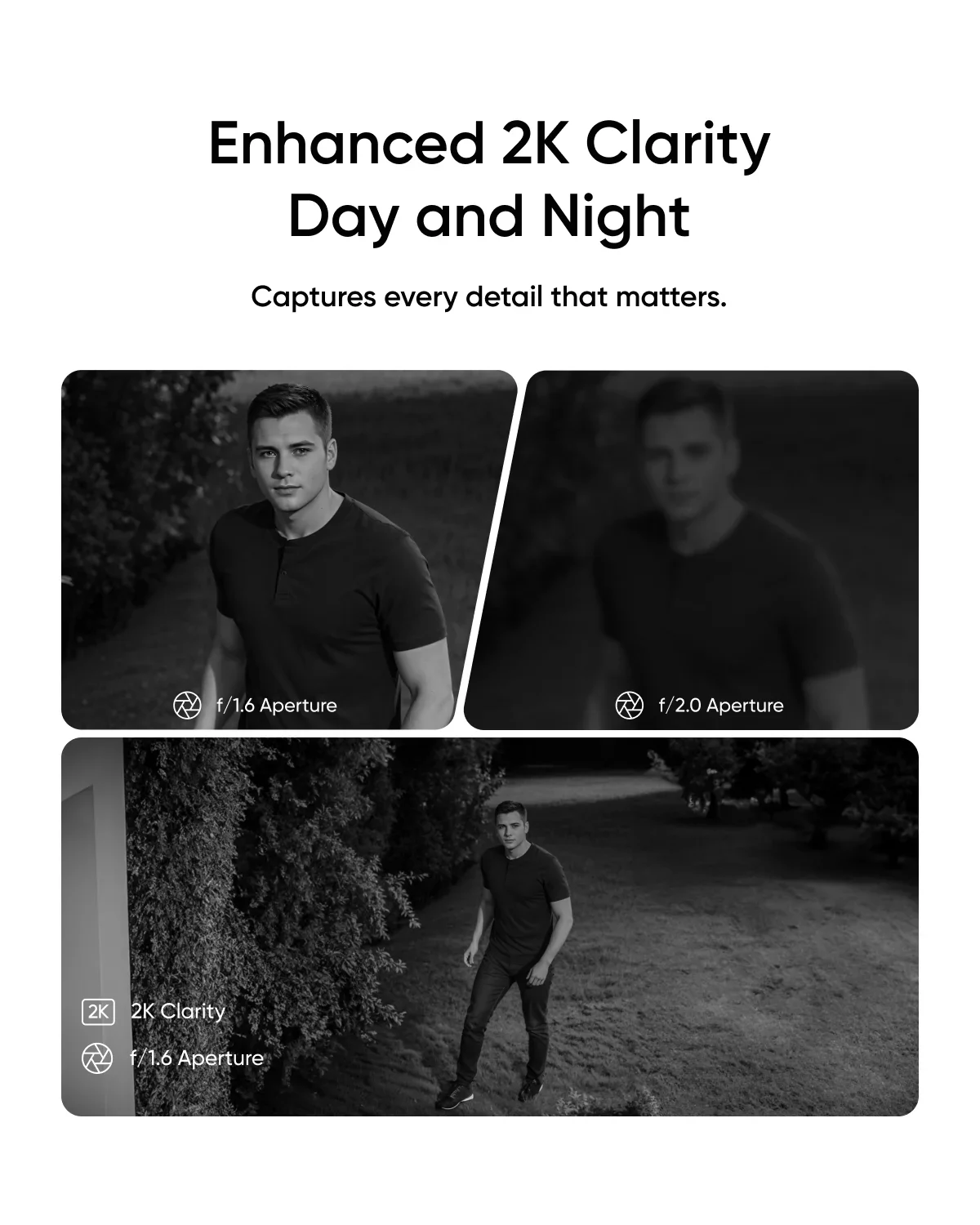 Outdoor Solar Powered 360° Surveillance Security Camera