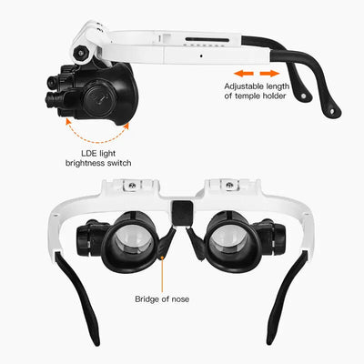 Watch & Jeweler Repair Magnifier Head-Mounted Eye Glasses