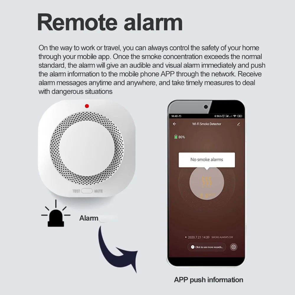 Smart Wifi /Zigbee Fire Alarm/Smoke Detector