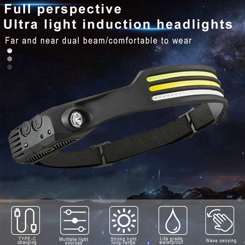 Induction LED Sensor Head Lamp