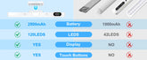 Smart Rechargeable Night Light White table Smart Rechargeable Night Light with touch dimmable LED