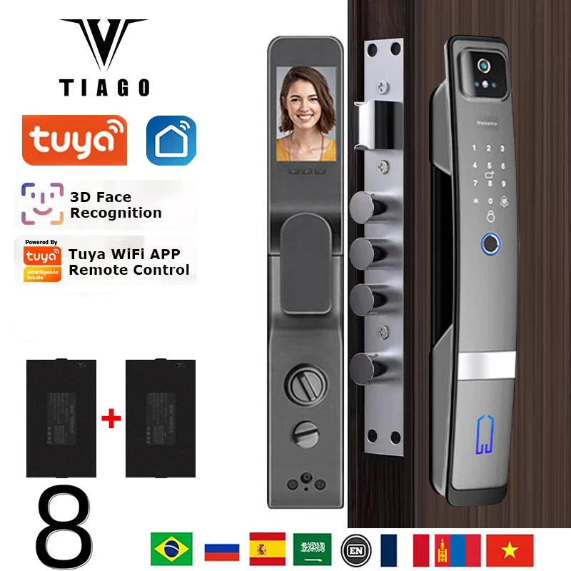 3D Face Recognition Fingerprint