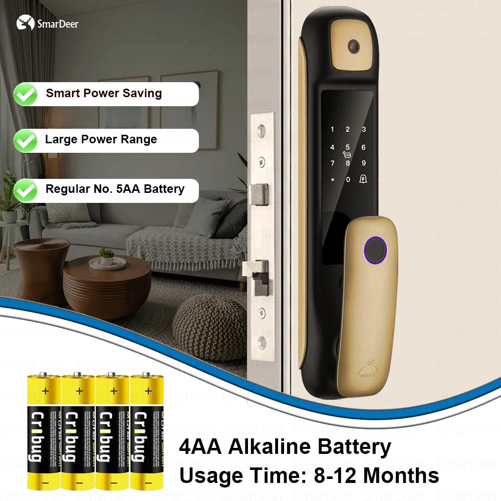 Automatic Fingerprint Lock with Camera