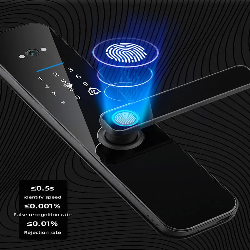 Electronic Smart Door Lock With Camera