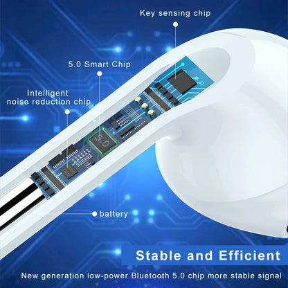 Wireless Bluetooth Headset