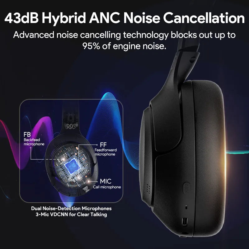 Active Noise Cancelling Wireless Bluetooth Headphones