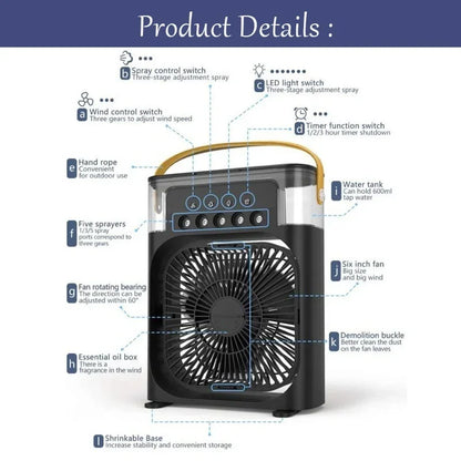 Multifunctional five-hole humidification fan