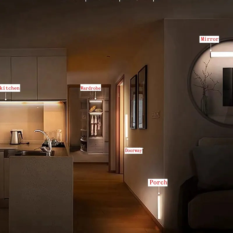 Motion Sensor Wireless LED Night Light