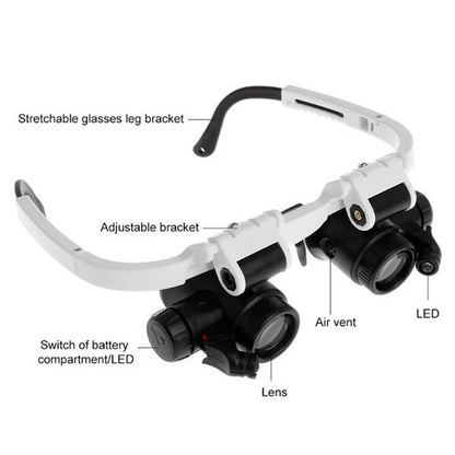 Watch &amp; Jeweler Repair Magnifier Head-Mounted Eye Glasses