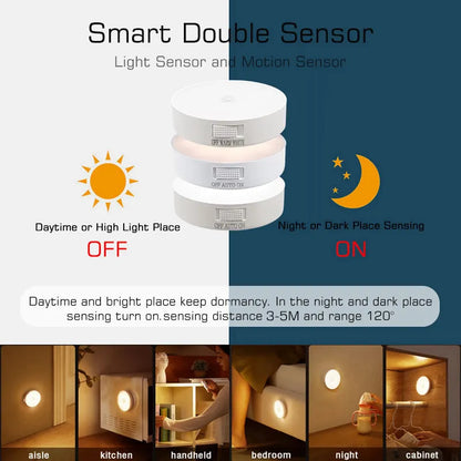 Rechargeable Motion Sensor Night Light