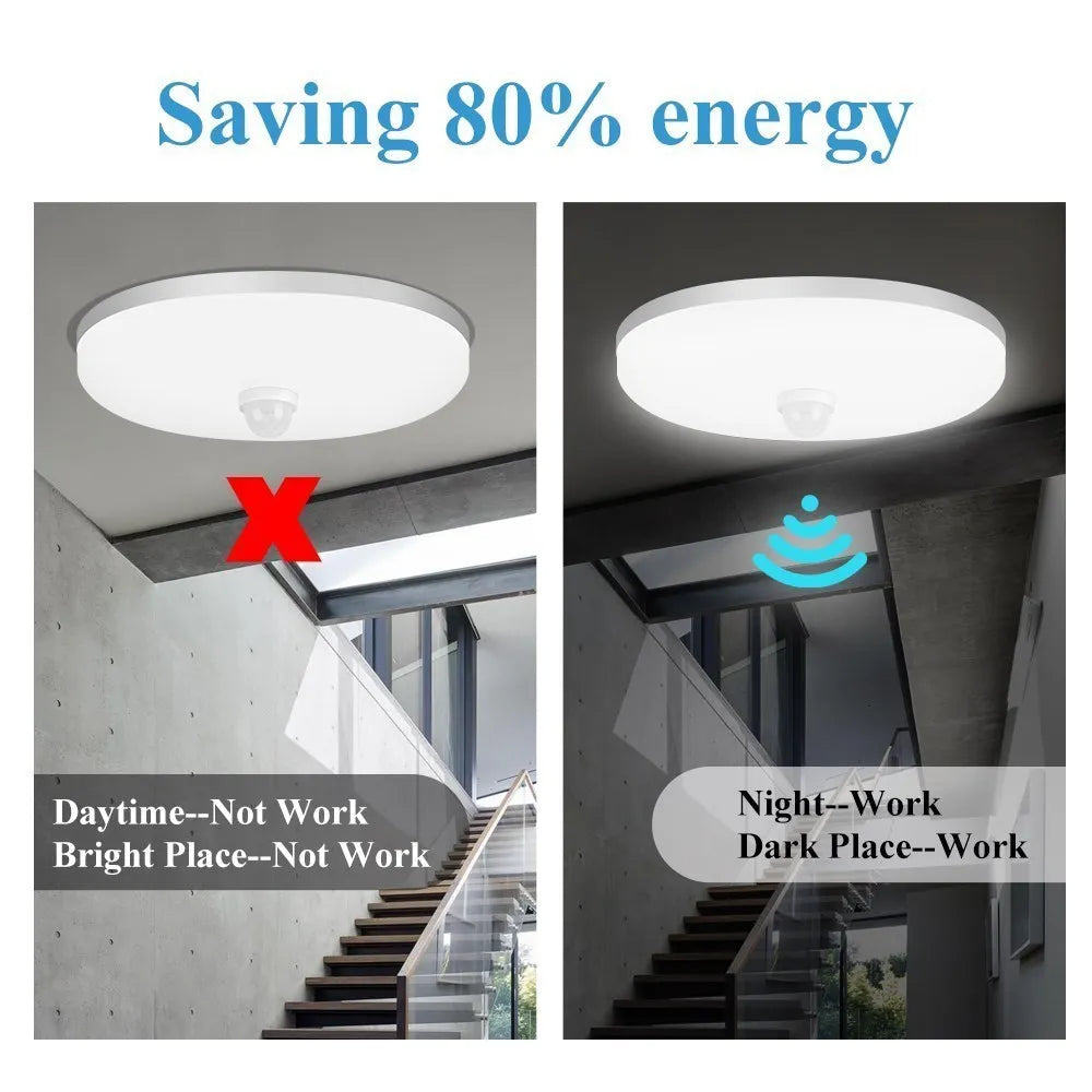 Motion Sensor LED Ceiling Light